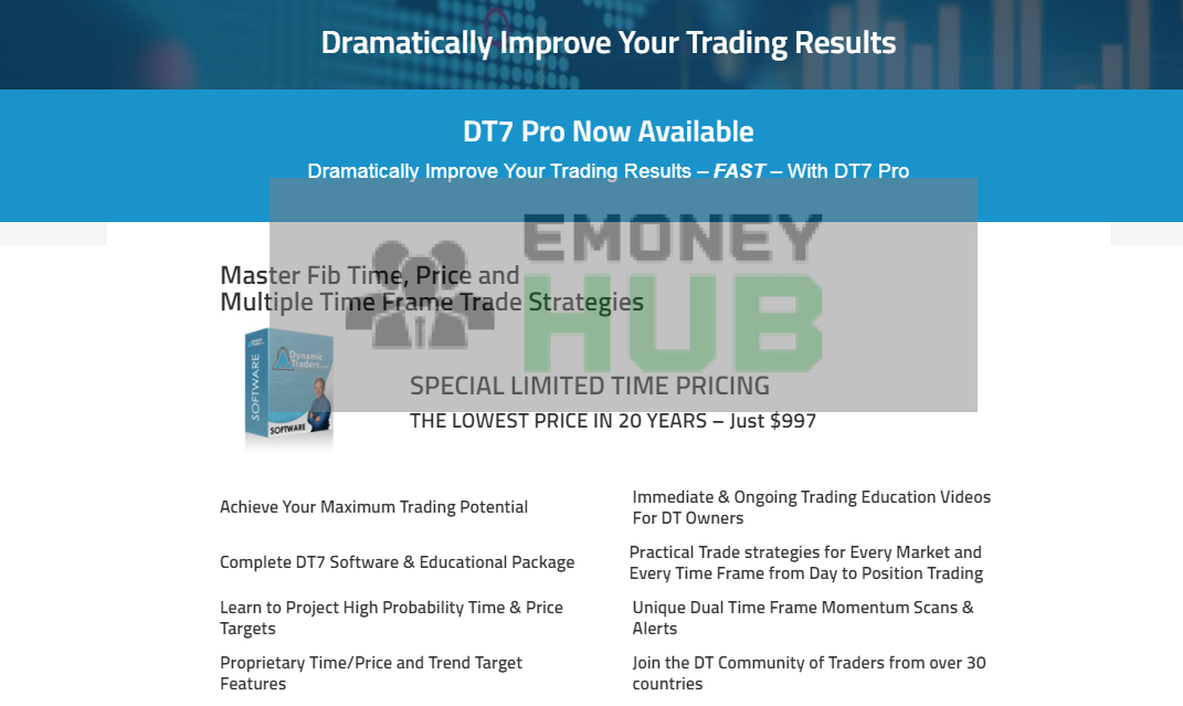 Dynamic Traders обзор