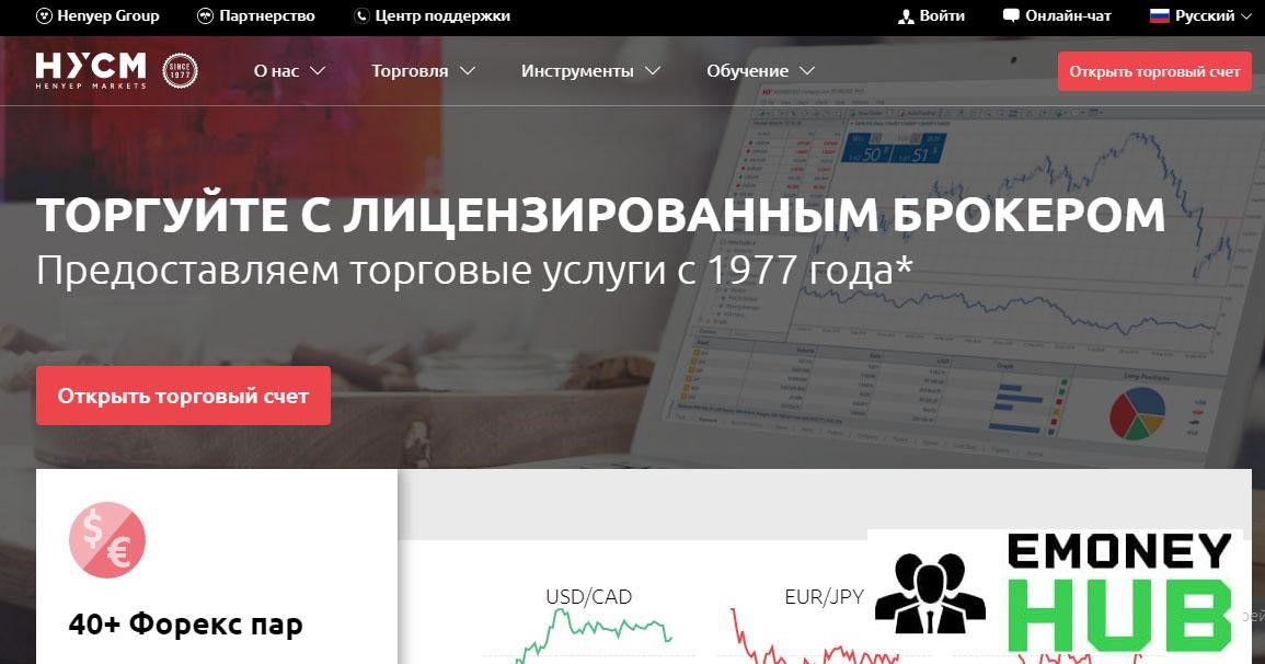 Henyep Capital Market сайт