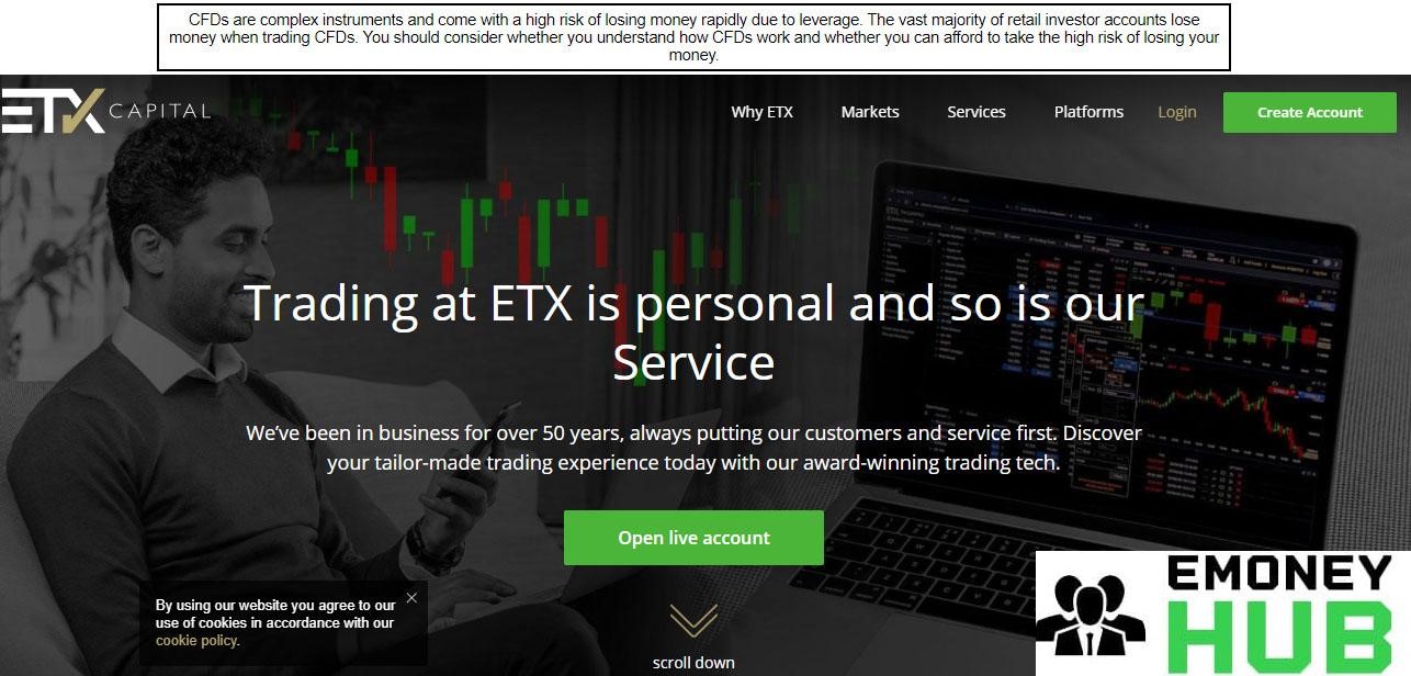 Компания ETX Сapital